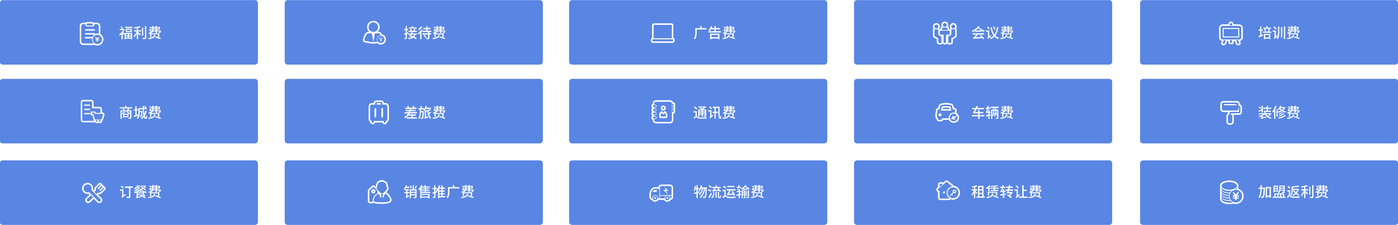 費控管理系統